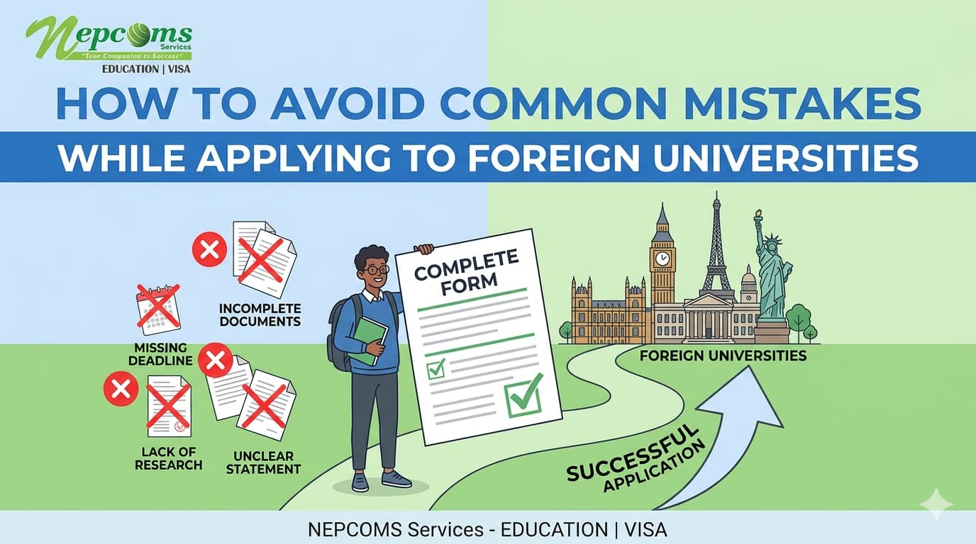 Popular Master's Course in Canada for Nepalese Students - Nepcoms